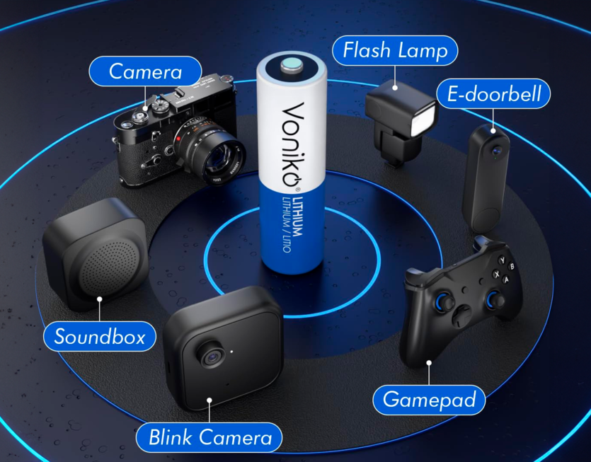 Baterias-para-control-baterias-para-camara-baterias-para-videojuegos-voniko Baterias-para-control-baterias-para-camara-baterias-para-videojuegos-voniko
